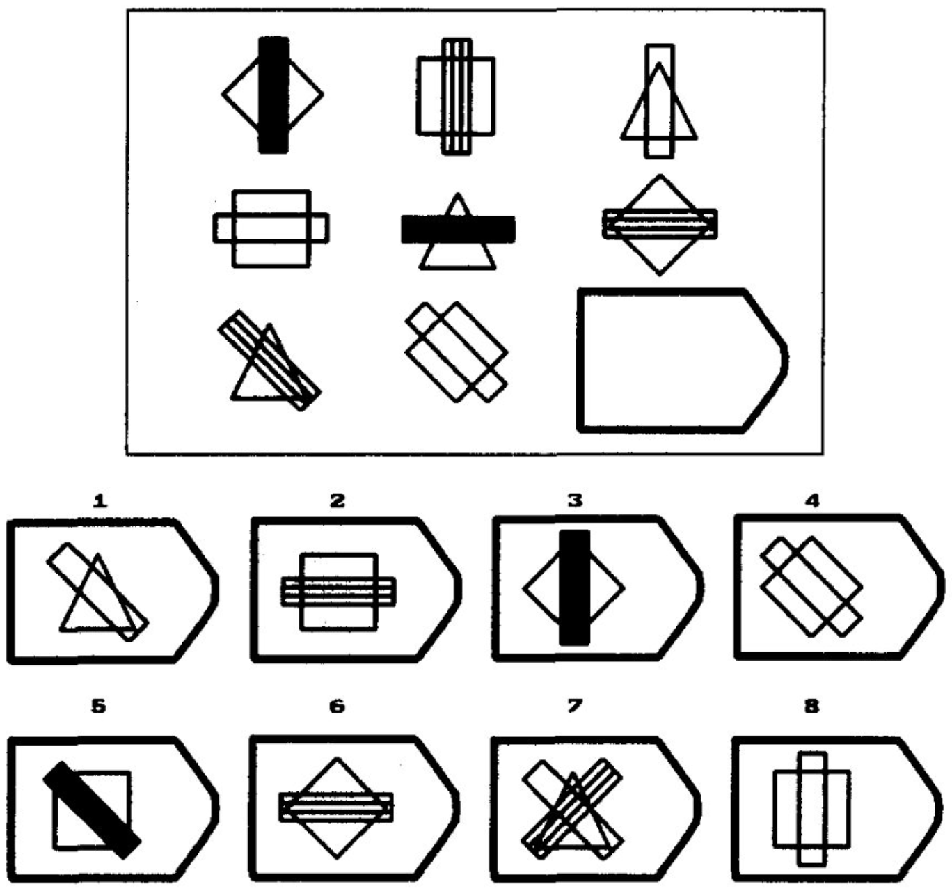 GPT3.5 IQ testing using Raven’s Progressive Matrices Dr Alan D