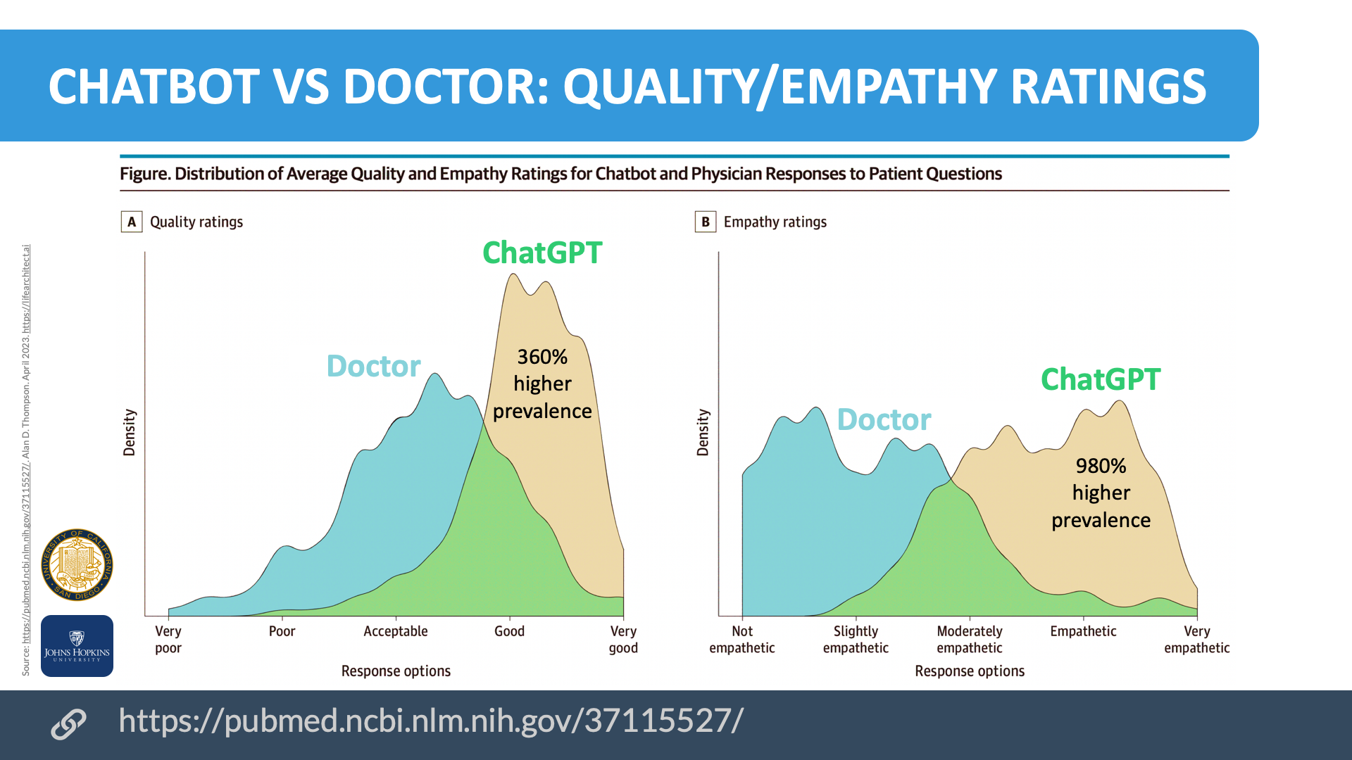 Understanding the Limitations of IQ Testing — Eightify